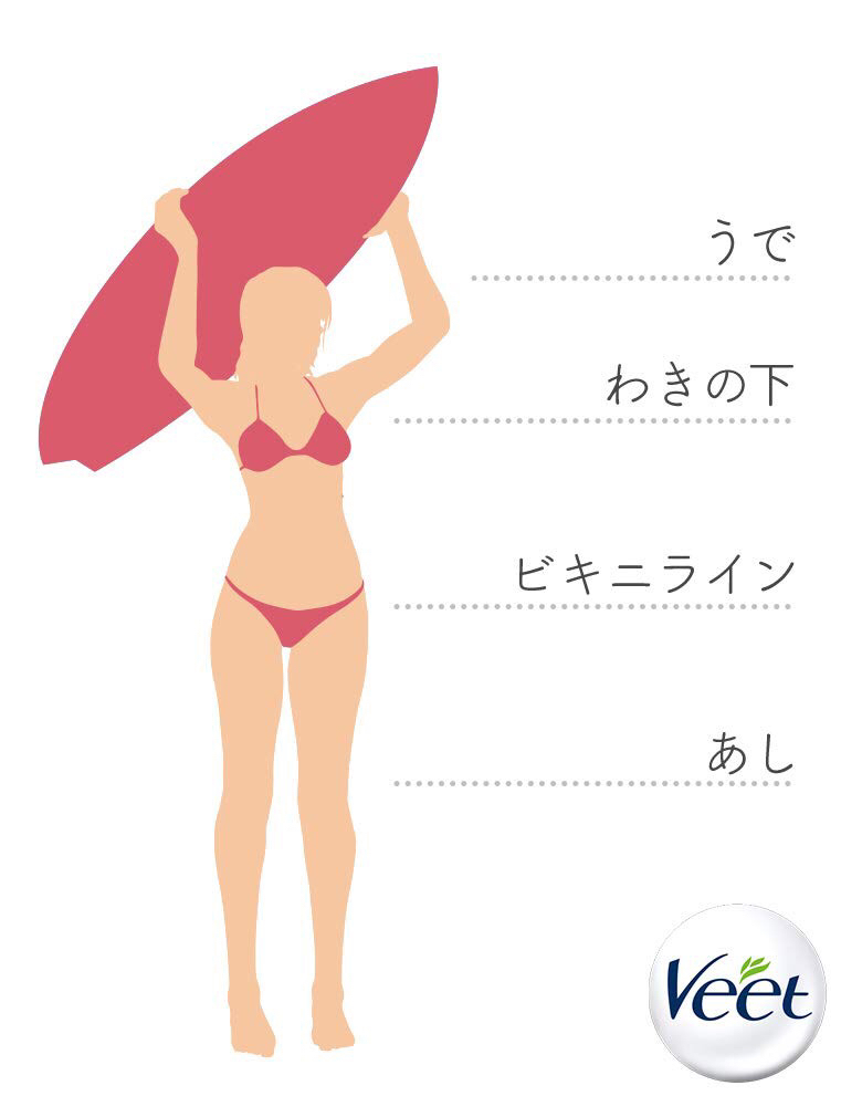 Hướng dẫn sử dụng kem tẩy lông Veet Nhật: Có thể dùng đa dạng cho vùng bikini, vùng nách và các vùng da toàn thân khác