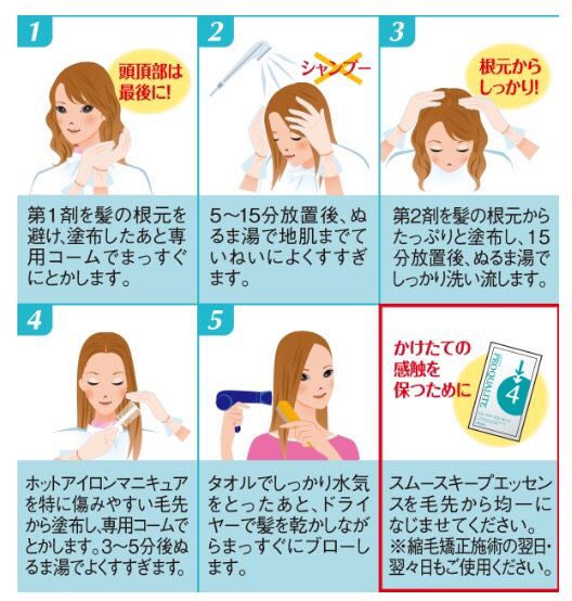 Cách dùng thuốc duỗi tóc Proqualite Nhật kèm minh hoạ