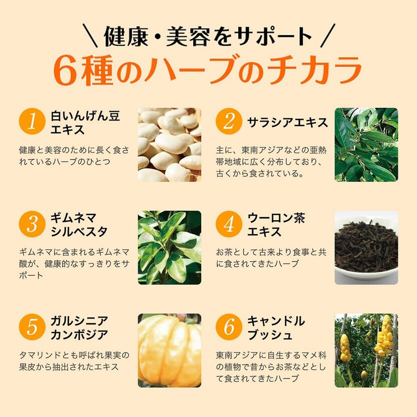 Ngoài nấm men đào thải dầu mỡ, đây là 6 thành phần thảo dược, cây cỏ giảm cân trong viên Svelty của Nhật