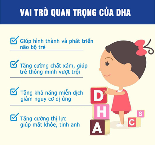 Trong giai đoạn phát triển, trẻ cần rất nhiều vitamin cần thiết. Nhưng quan trọng bậc nhất chính là DHA