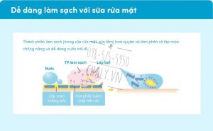 Dùng chống nắng Anessa sẽ tiện dụng ở chỗ là không cần dùng tẩy trang mà chỉ cần sữa rửa mặt là đủ để làm sạch
