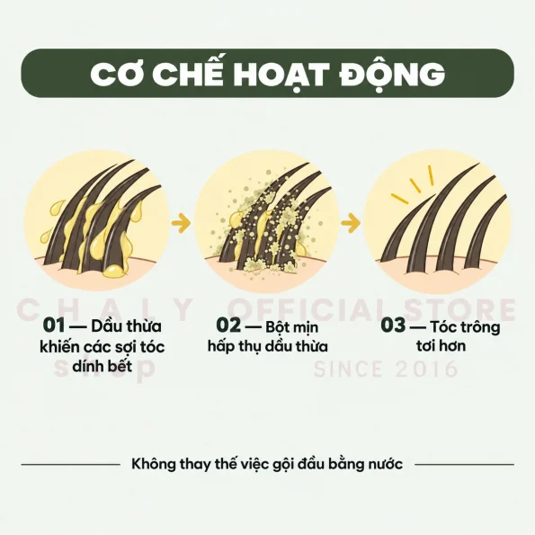 Dầu gội khô Diane 95g Fresh Citrus Pear Nhật Bản